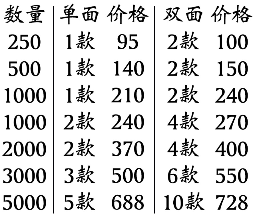 A3 年历 250克价目表原图