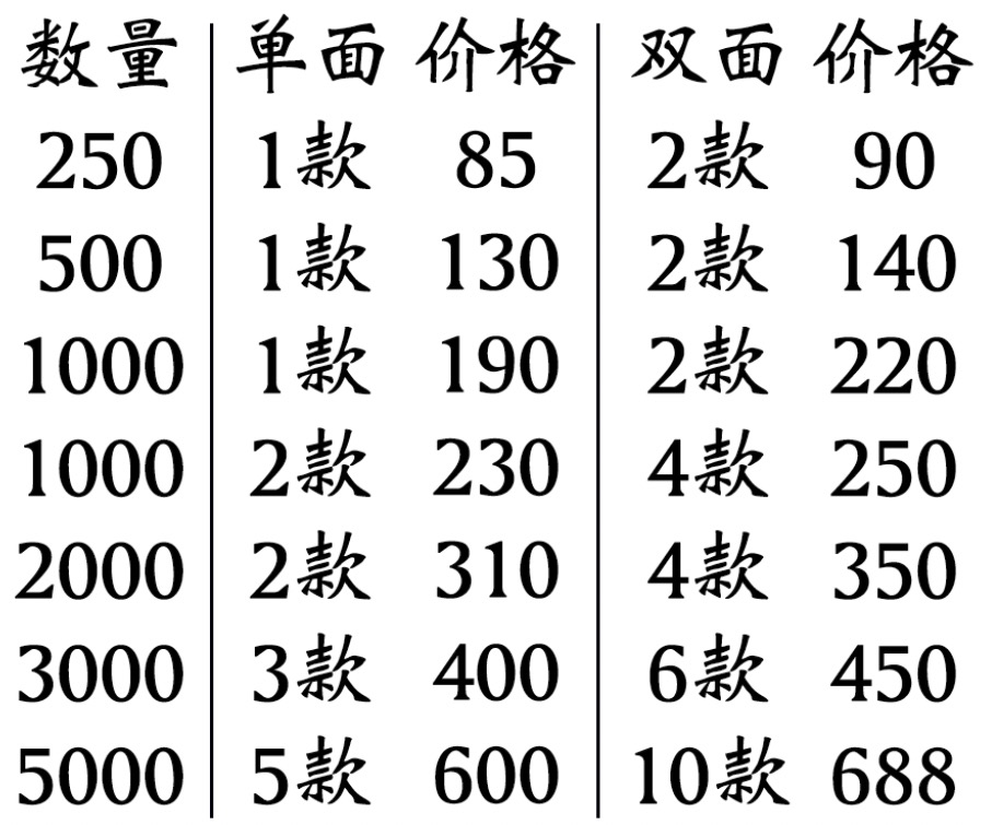A3 年历 170克价目表原图