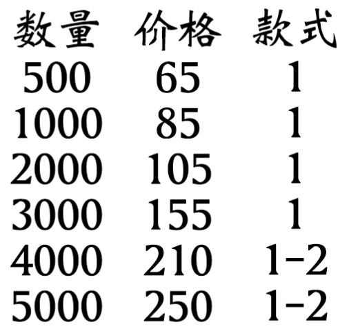 卡片年历价目表原图